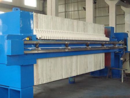 點擊查看詳細信息<br>標題：板框壓濾機 閱讀次數：2591